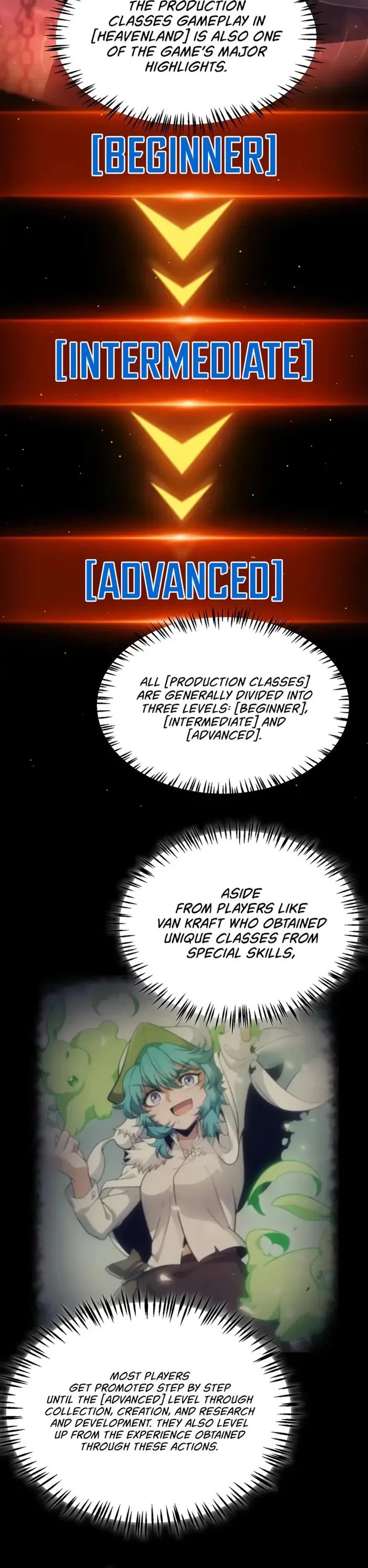 The Game That I Came From Chapter 292 page 13 - Chapter 292