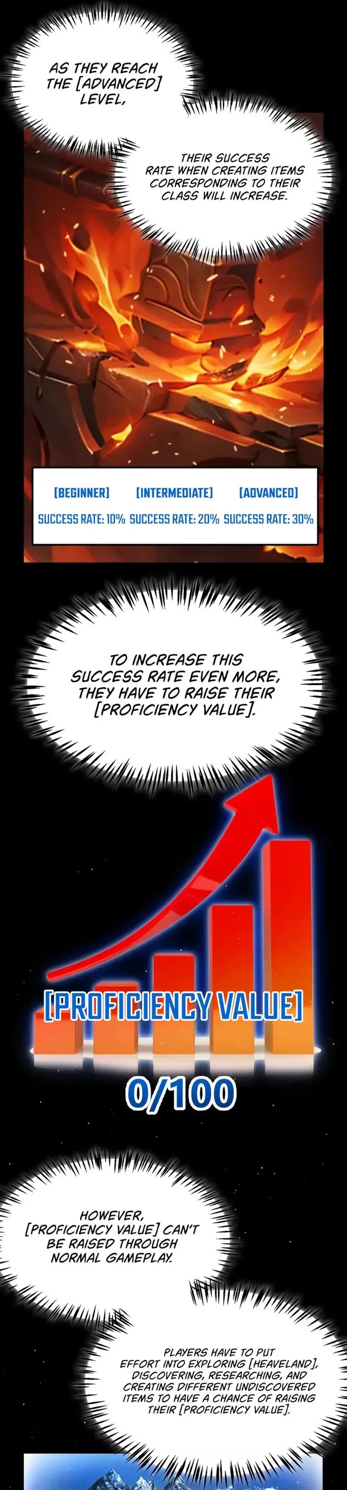 The Game That I Came From Chapter 292 page 14 - Chapter 292
