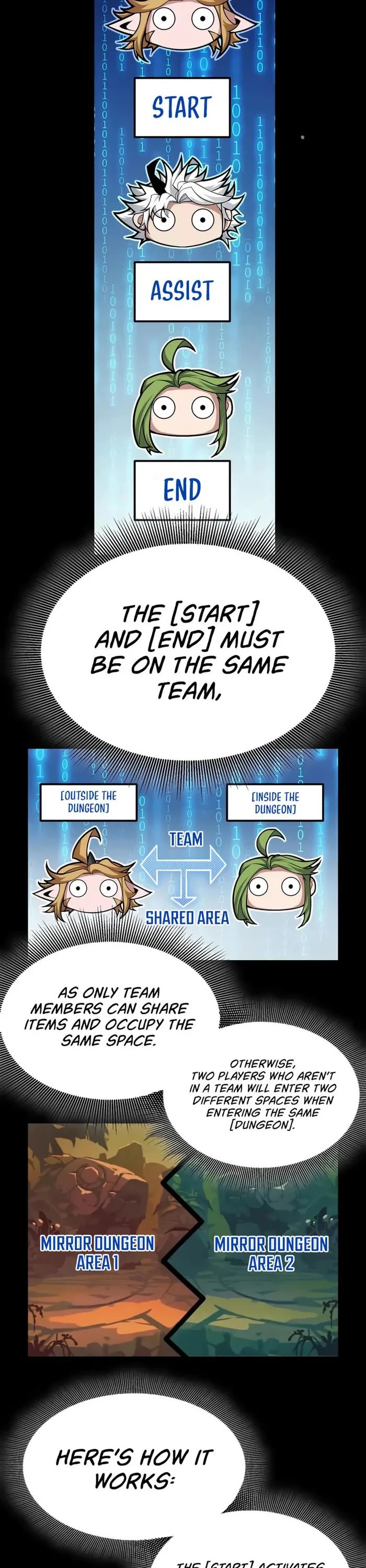 The Game That I Came From Chapter 297 page 3 - Chapter 297