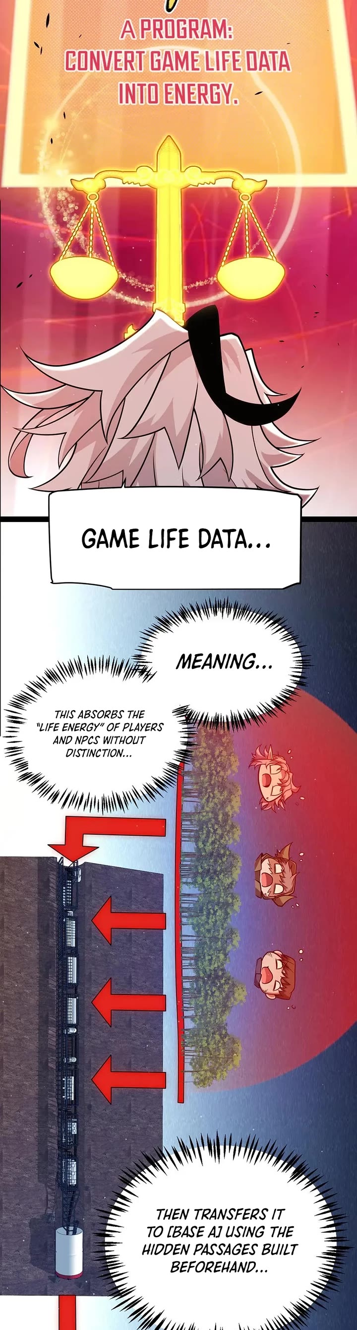 The Game That I Came From Chapter 340 page 5 - Chapter 340