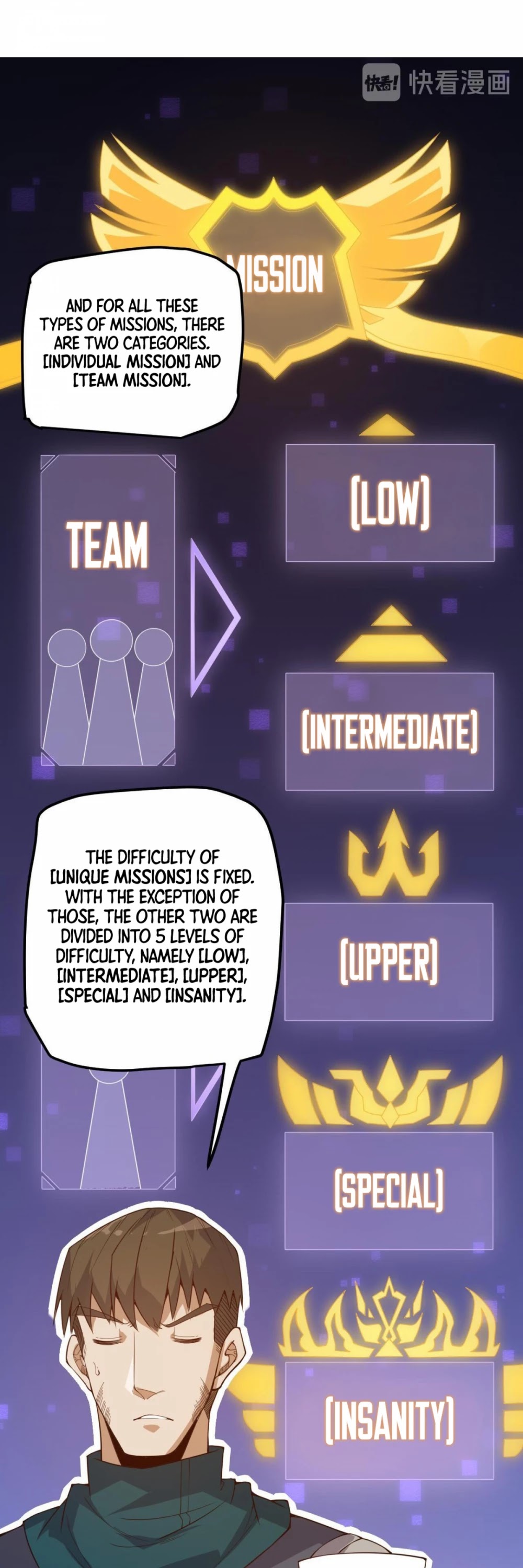 The Game That I Came From Chapter 5 page 16 - Chapter 5