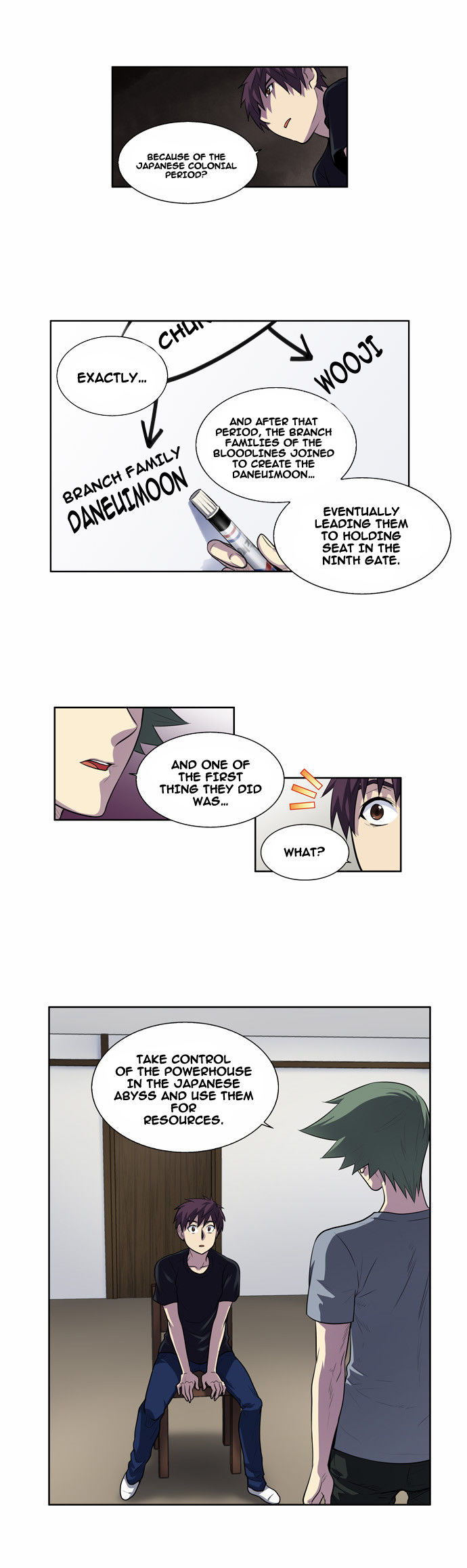 The Gamer Chapter 121 page 14 - Chapter 121