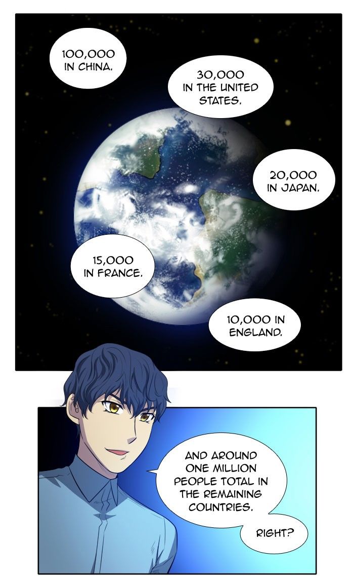 The Gamer Chapter 142 page 10 - Chapter 142