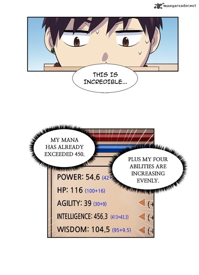 The Gamer Chapter 200 page 9 - Chapter 200