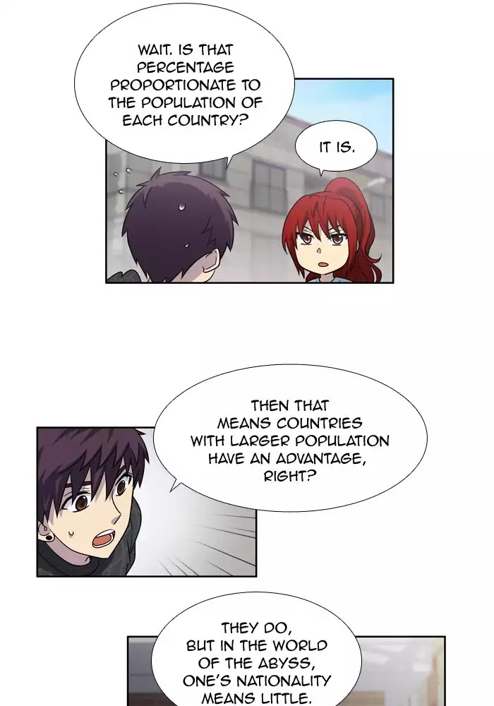 The Gamer Chapter 245 page 10 - Chapter 245