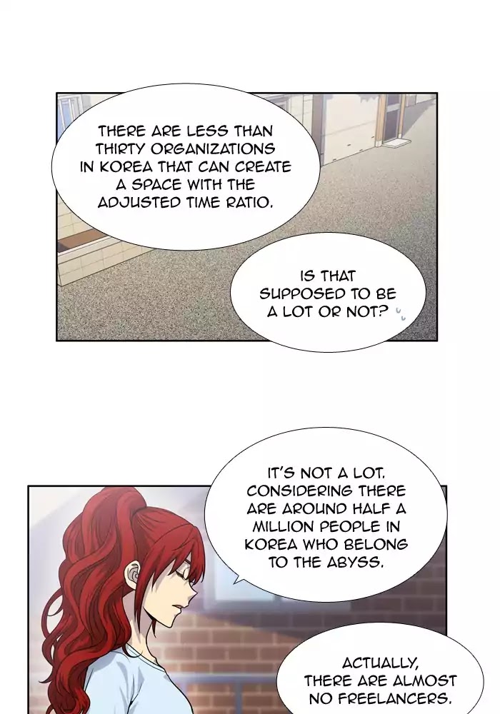 The Gamer Chapter 245 page 3 - Chapter 245