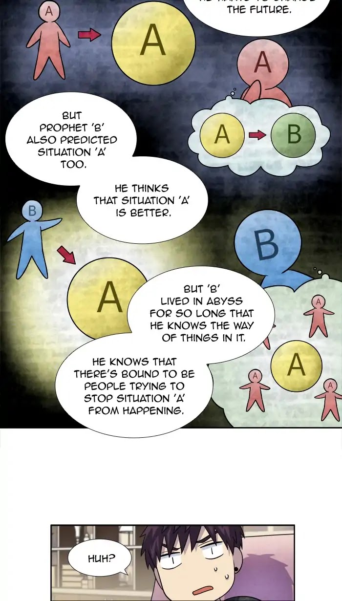 The Gamer Chapter 262 page 3 - Chapter 262