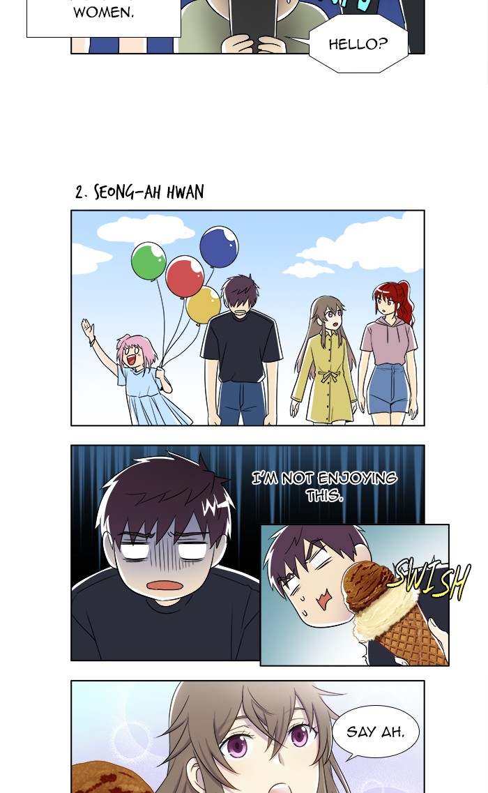 The Gamer Chapter 349 page 23 - Chapter 349: [Season 4] Ep. 154 (Season 4 Finale)