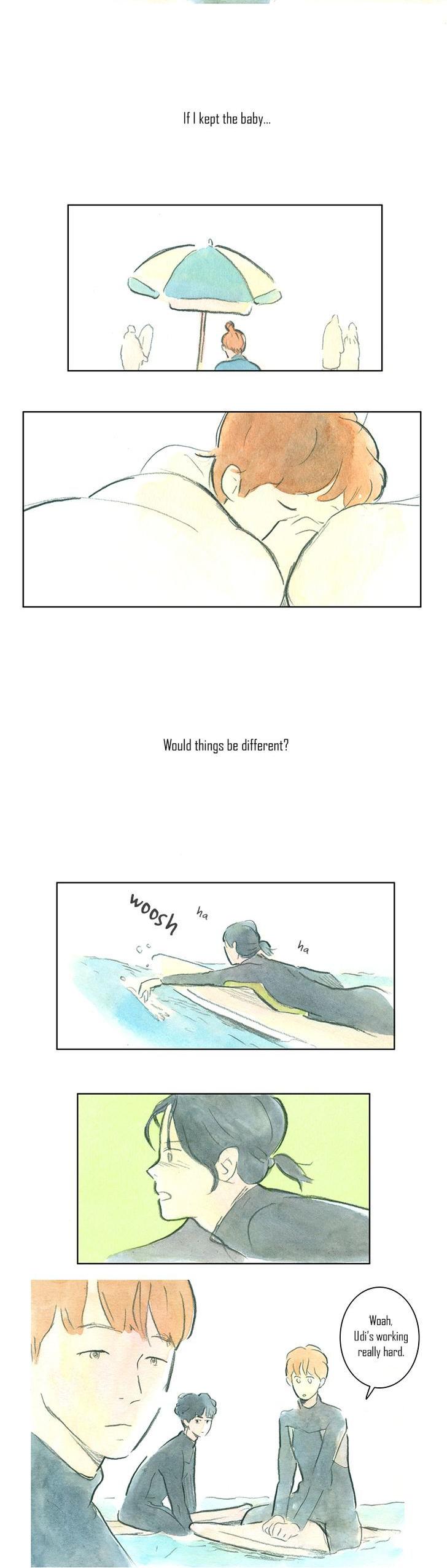 The Girl who Walks the Waves Chapter 21 page 2 - Chapter 21 : Everything looks like the sea