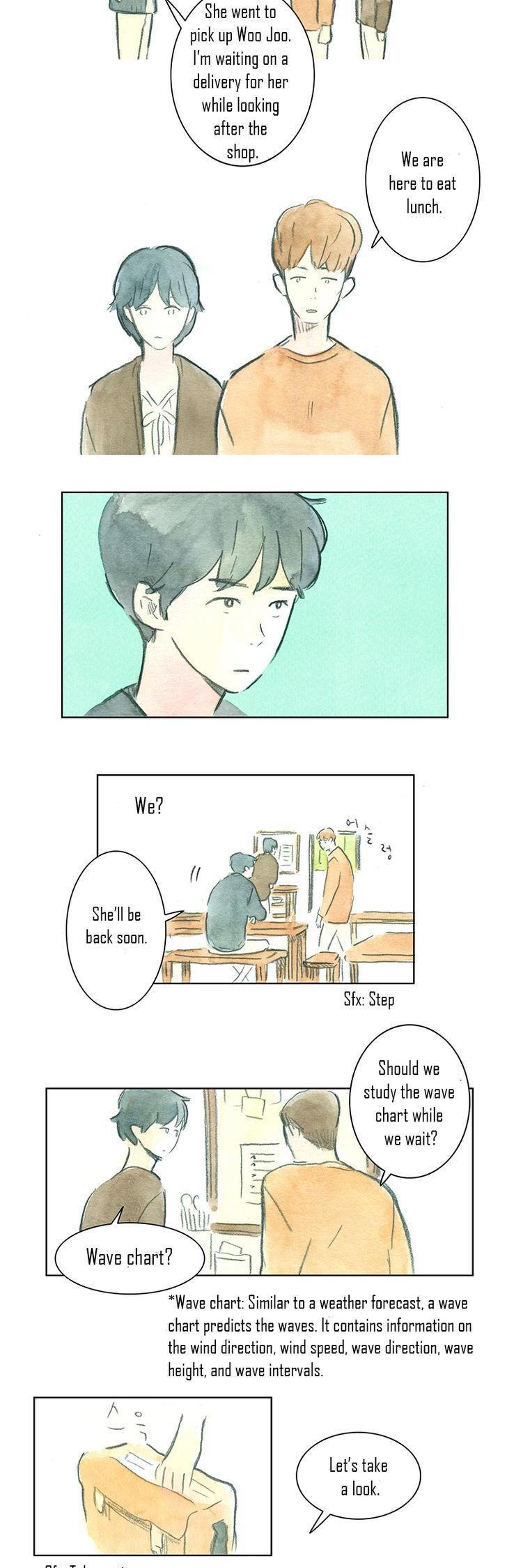 The Girl who Walks the Waves Chapter 6 page 18 - Chapter 6 : Take off