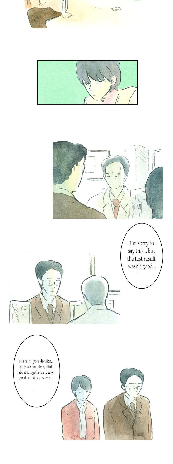 The Girl who Walks the Waves Chapter 7 page 17 - Chapter 7 : Wave chart