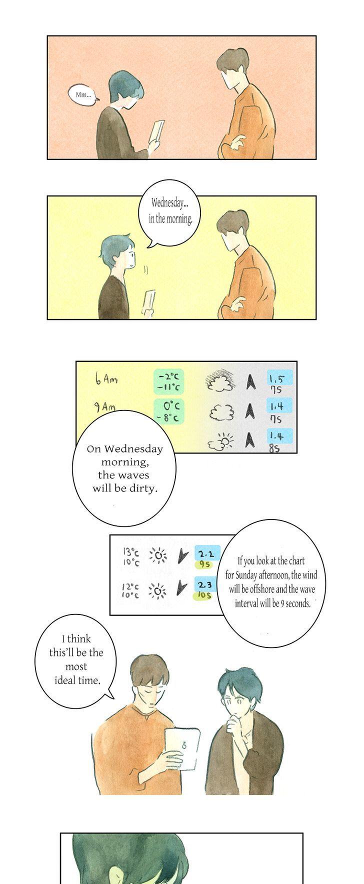 The Girl who Walks the Waves Chapter 7 page 7 - Chapter 7 : Wave chart