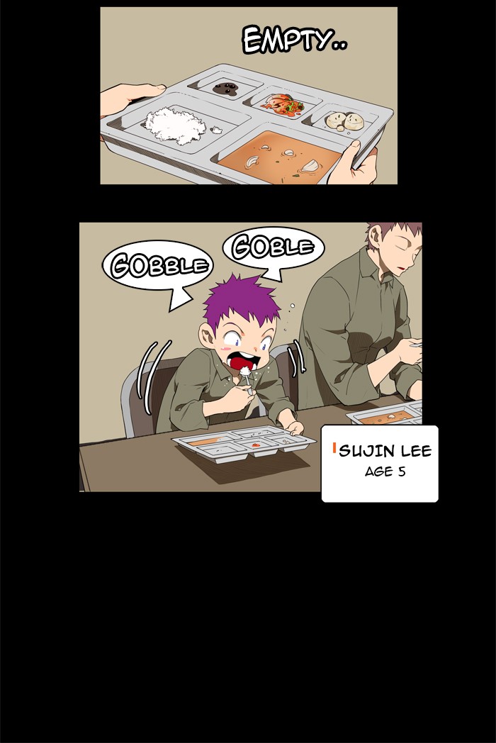 The God of High School Chapter 159 page 10 - Chapter 159: Ep. 159
