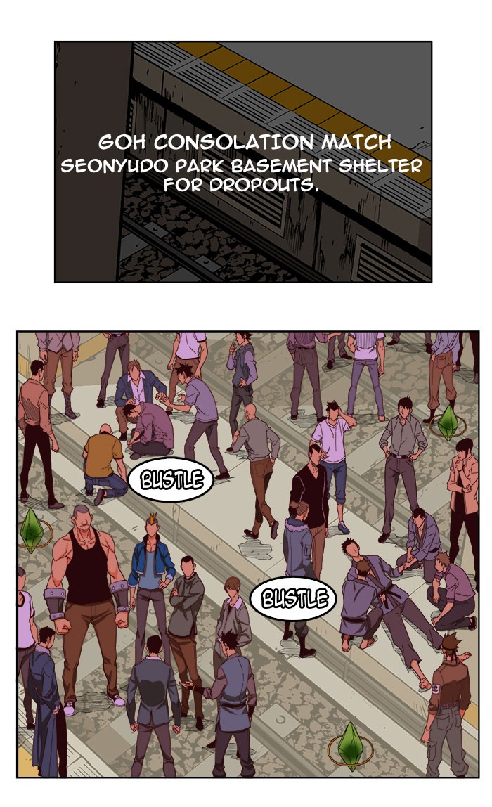 The God of High School Chapter 199 page 1 - Chapter 199: Ep. 199