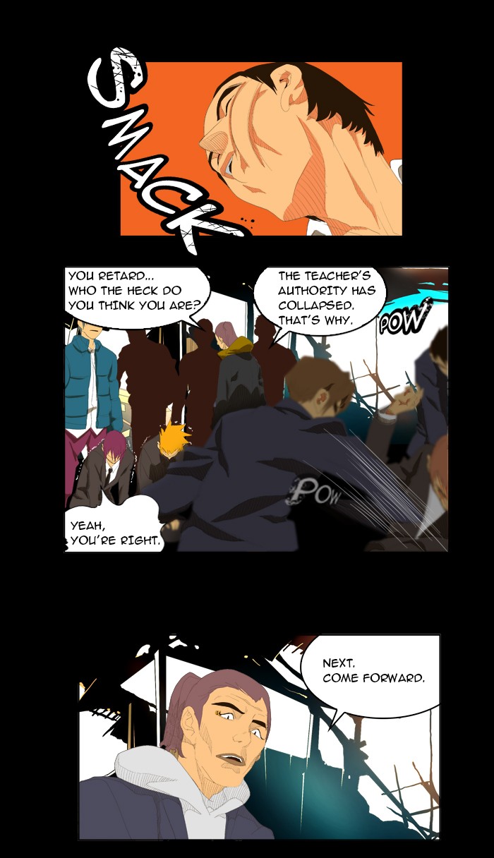 The God of High School Chapter 31 page 15 - Chapter 31: Ep. 31