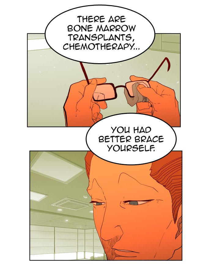 The God of High School Chapter 323 page 2 - Chapter 323: Ep. 323