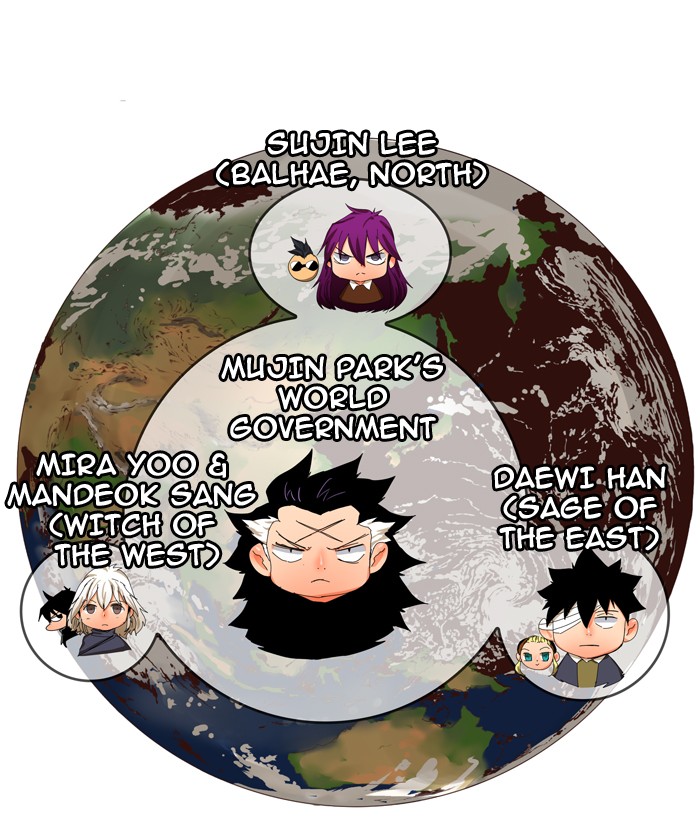 The God of High School Chapter 340 page 20 - Chapter 340: Ep. 340