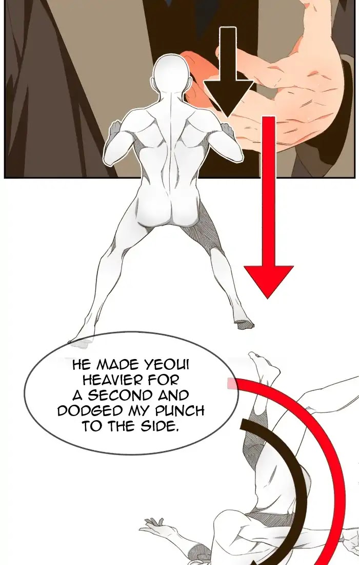 The God of High School Chapter 395 page 95 - Chapter 395