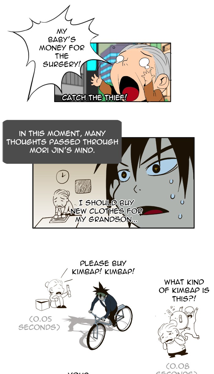 The God of High School Chapter 4 page 17 - Chapter 4: Ep. 4