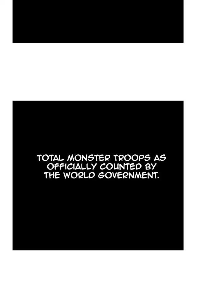 The God of High School Chapter 422 page 54 - Chapter 422