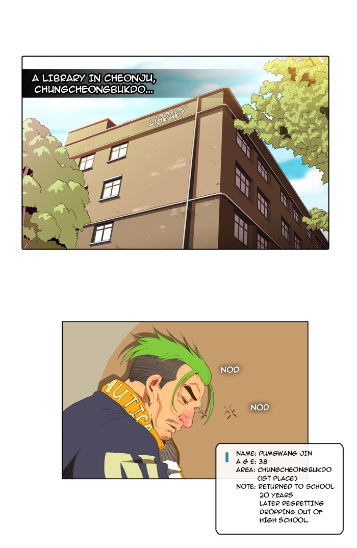 The God of High School Chapter 43 page 13 - Chapter 43: Ep. 43