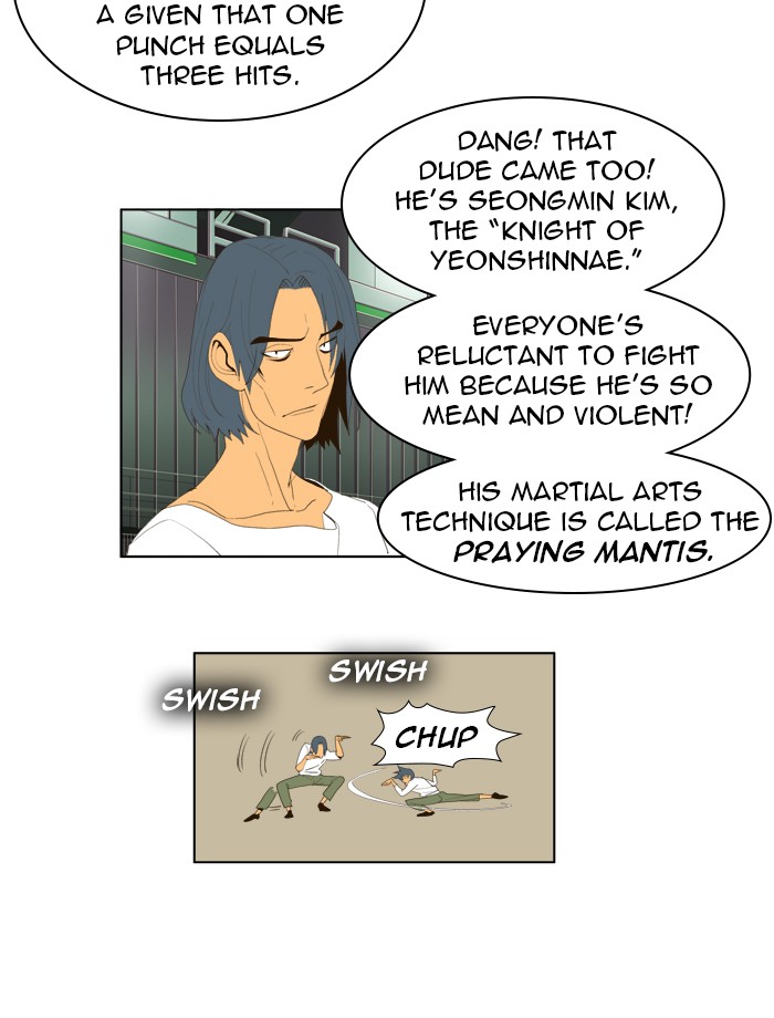 The God of High School Chapter 5 page 14 - Chapter 5: Ep. 5
