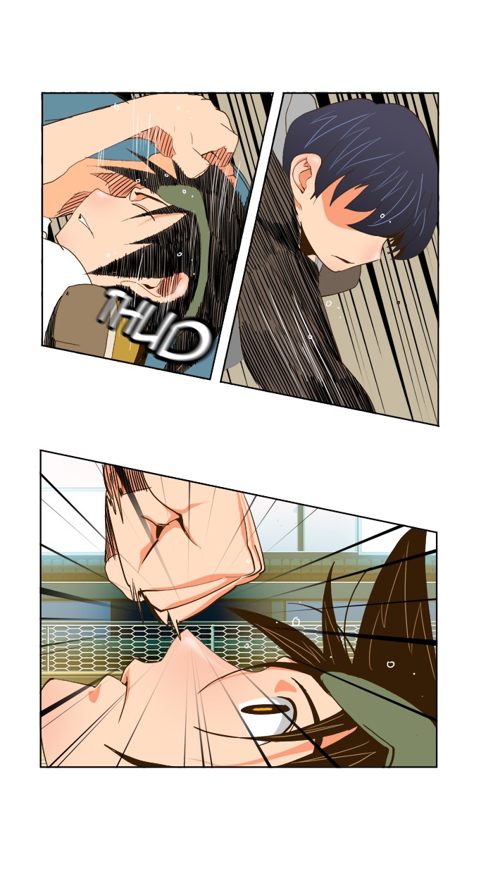 The God of High School Chapter 59 page 19 - Chapter 59: Ep. 59