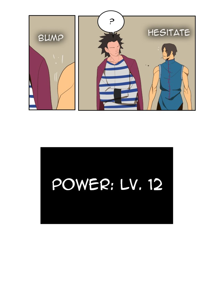 The God of High School Chapter 6 page 37 - Chapter 6: Ep. 6