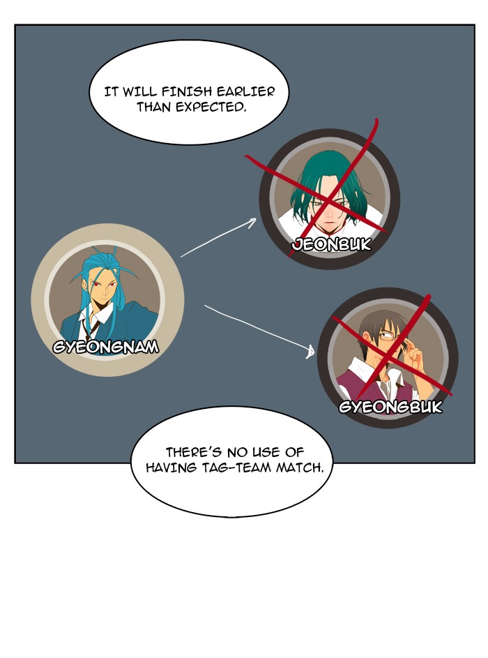 The God of High School Chapter 70 page 46 - Chapter 70: Ep. 70