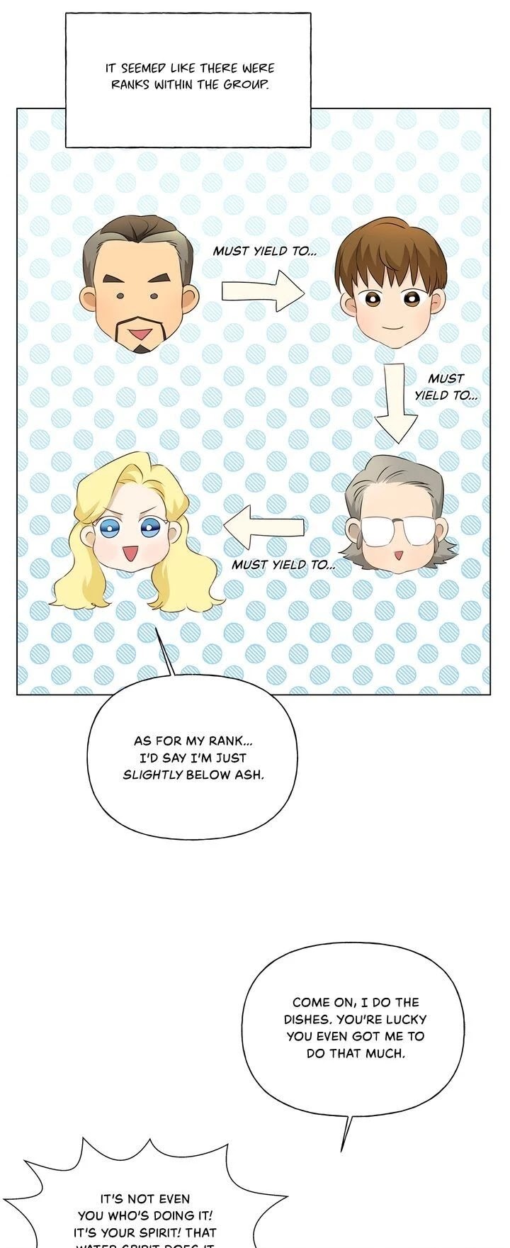 The Golden Haired Elementalist Chapter 74 page 18 - Chapter 74: (Season 3)