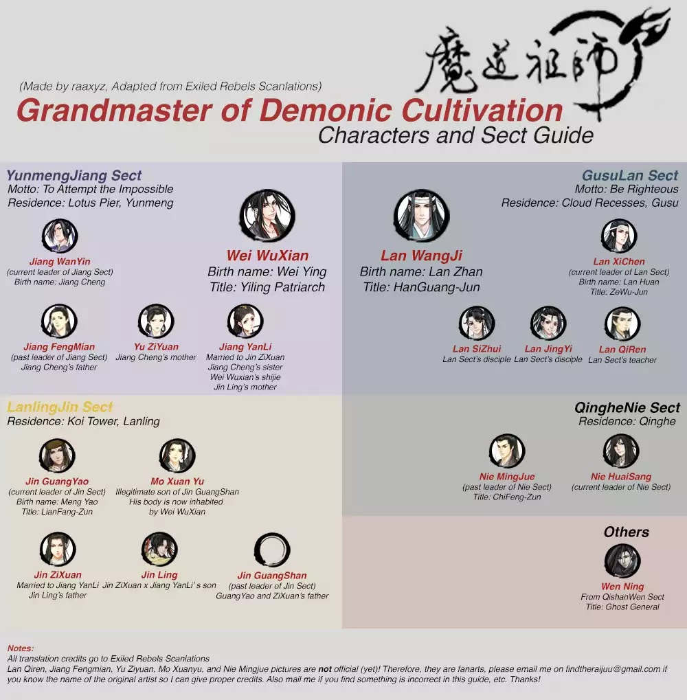 The Grandmaster of Demonic Cultivation Chapter 34 page 23 - Chapter 34