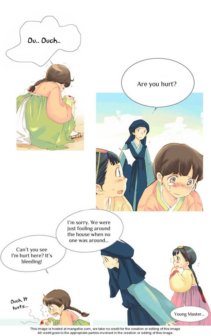 The Great Merchant Kim Manduk Chapter 1 page 47 - Chapter 1