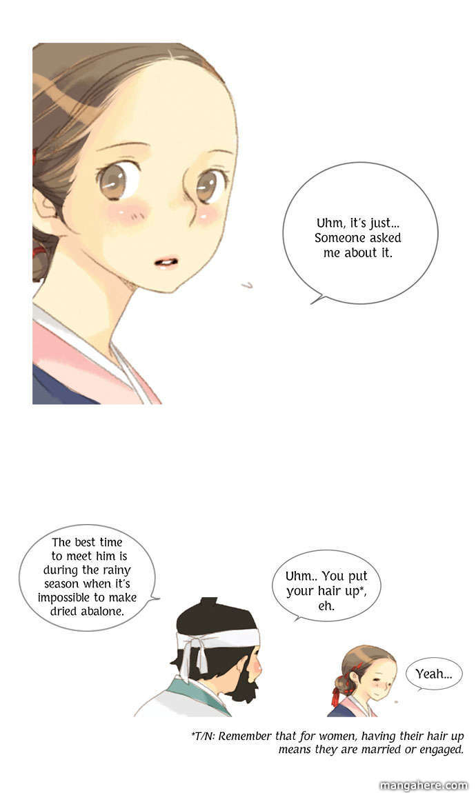The Great Merchant Kim Manduk Chapter 10 page 20 - Chapter 10