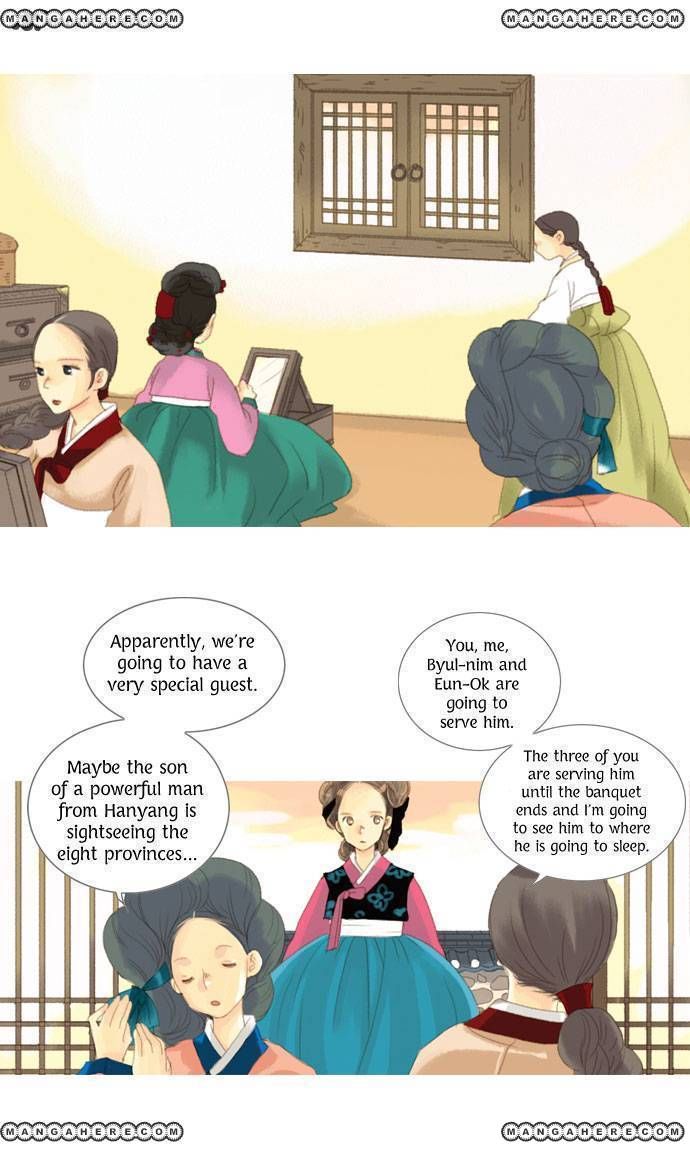 The Great Merchant Kim Manduk Chapter 13 page 21 - Chapter 13