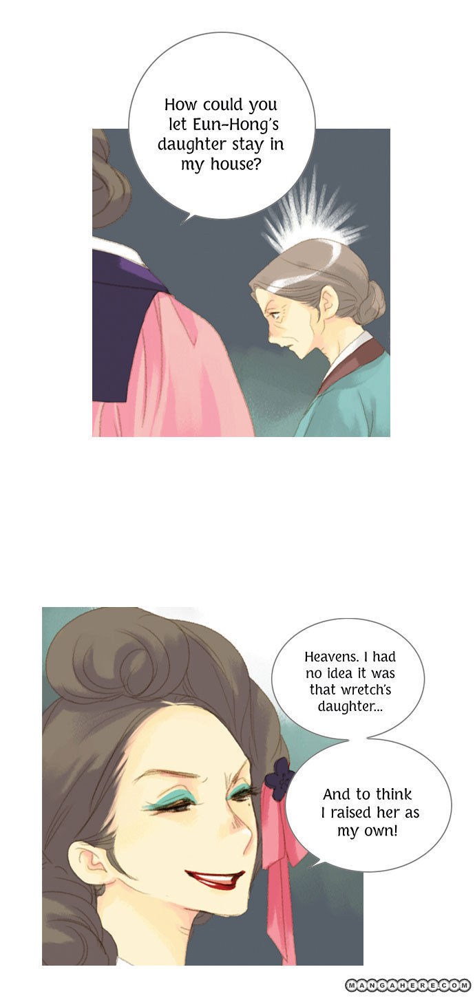 The Great Merchant Kim Manduk Chapter 16 page 5 - Chapter 16