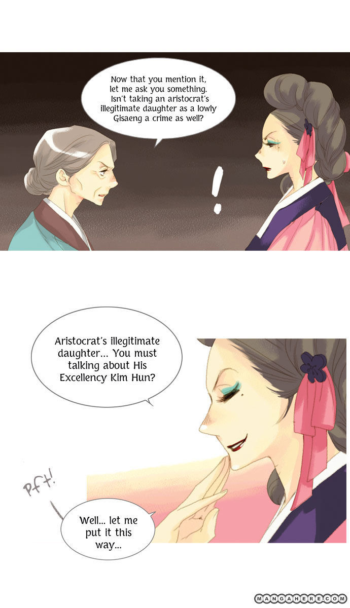 The Great Merchant Kim Manduk Chapter 16 page 9 - Chapter 16