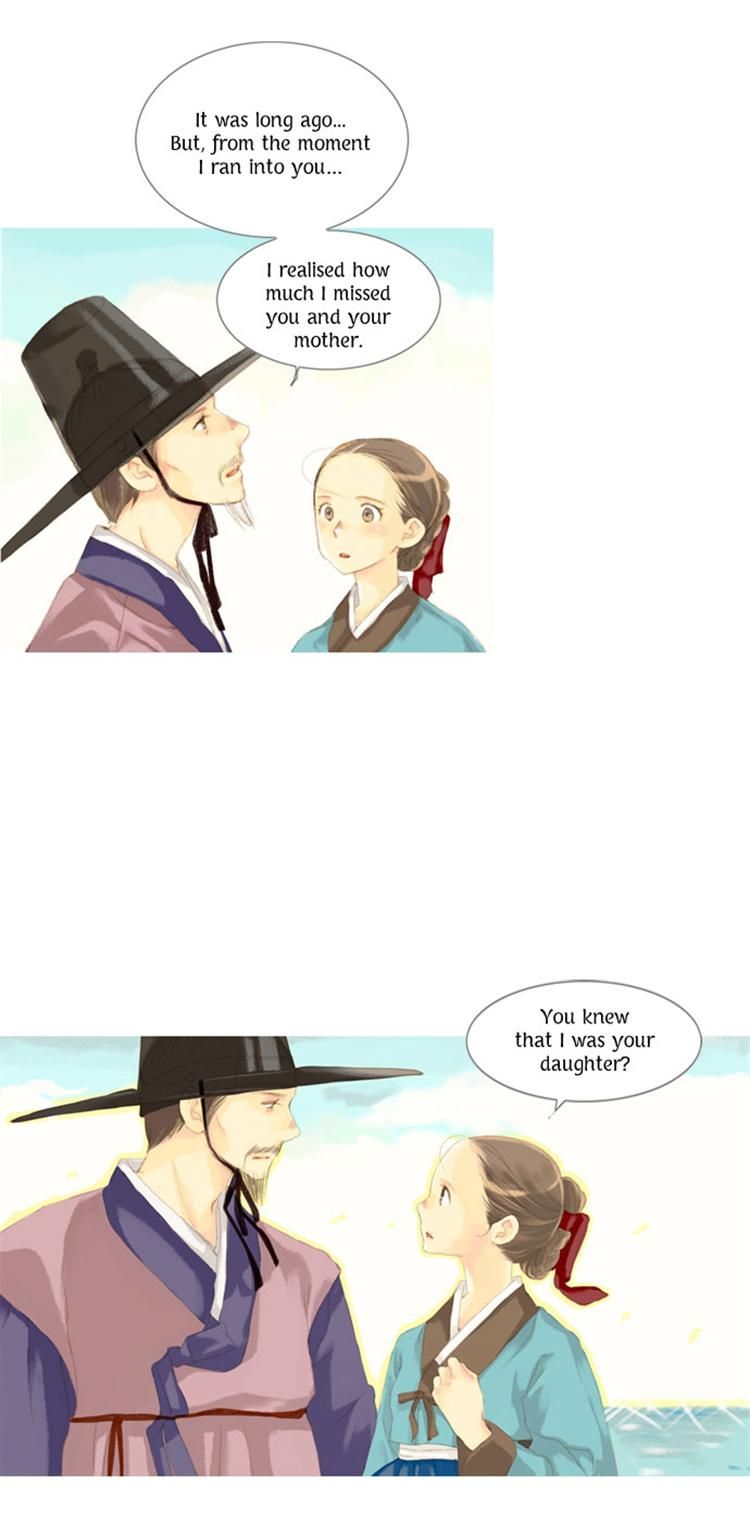 The Great Merchant Kim Manduk Chapter 19 page 12 - Chapter 19