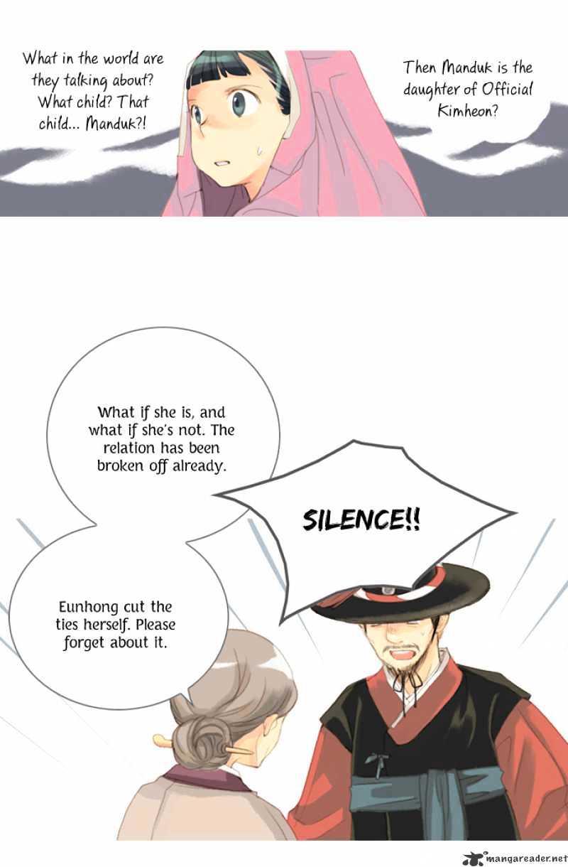 The Great Merchant Kim Manduk Chapter 4 page 20 - Chapter 4 : 4