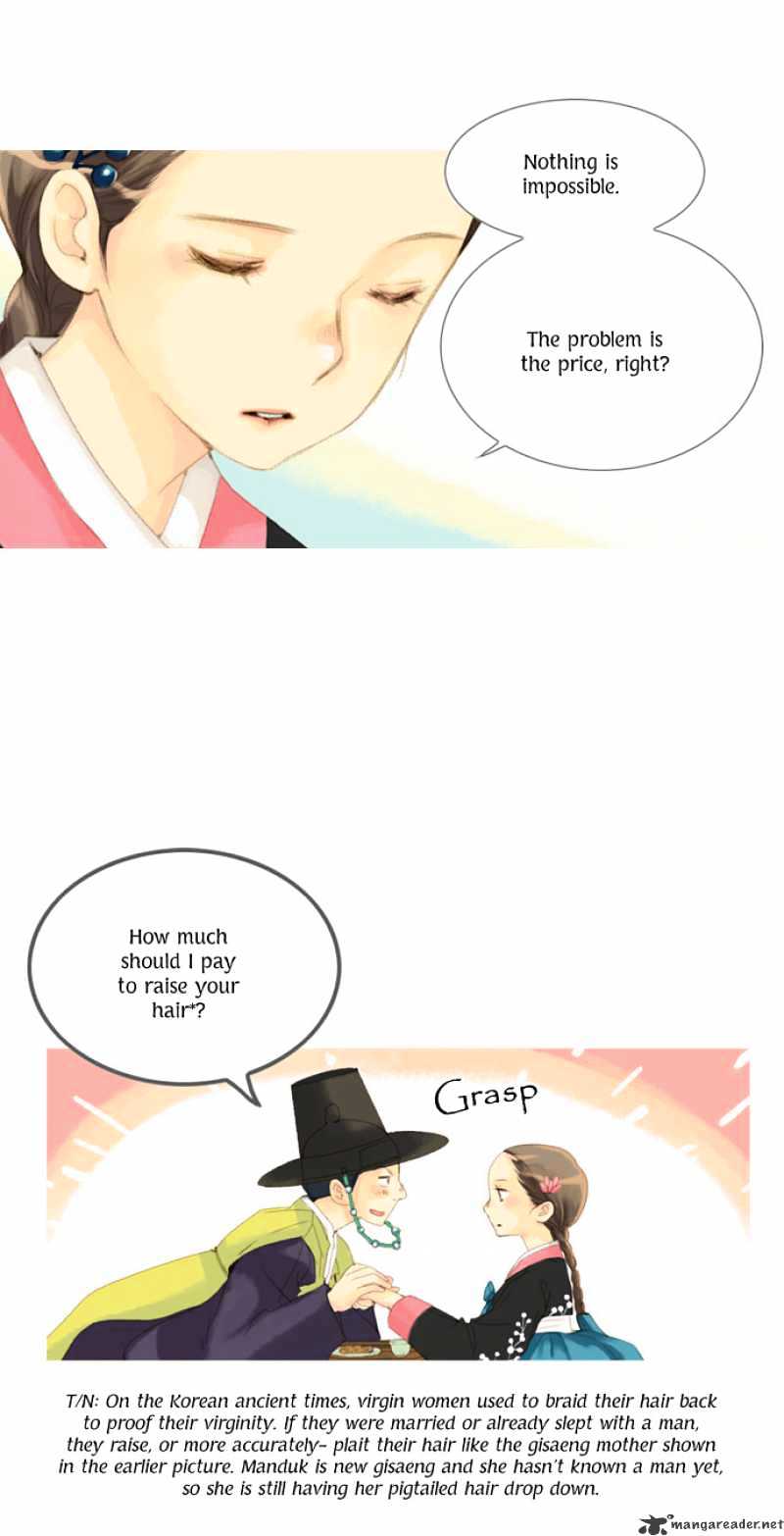 The Great Merchant Kim Manduk Chapter 6 page 18 - Chapter 6 : 6