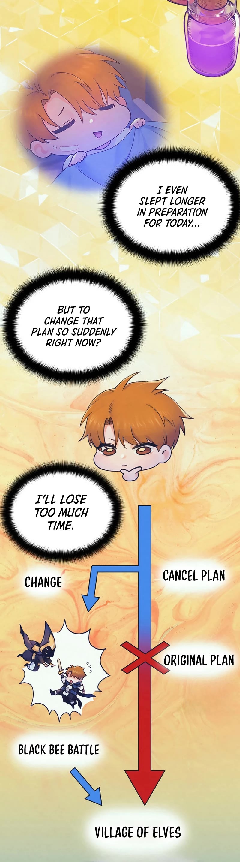 The Healing Priest of the Sun Chapter 77 page 5 - Chapter 77