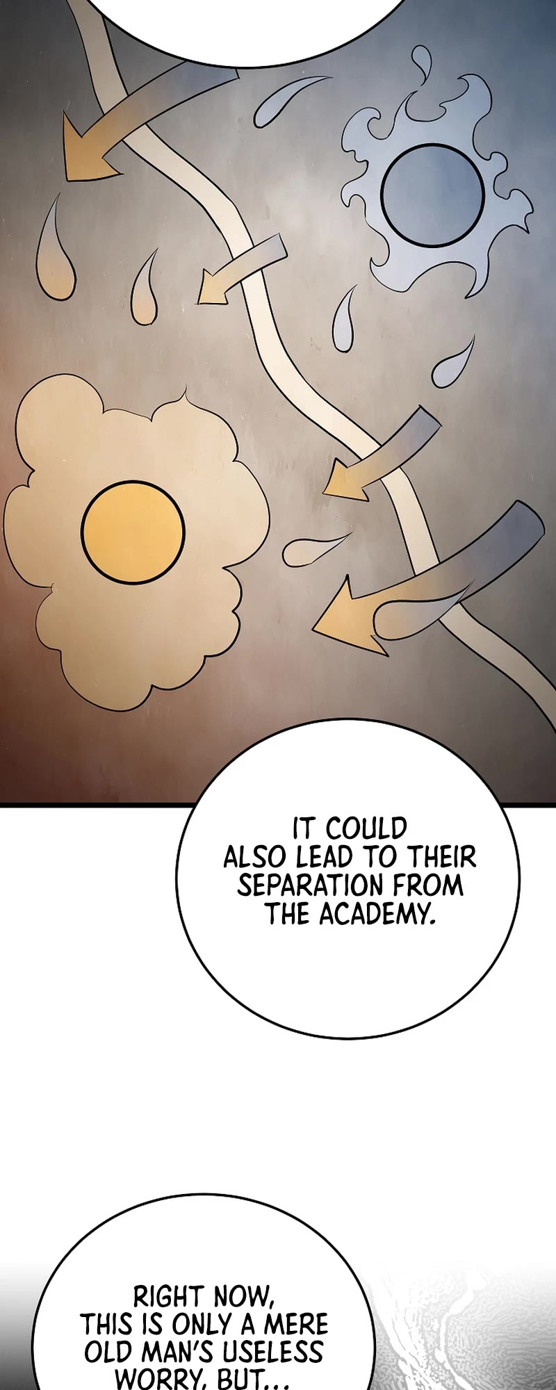 The Heavenly Demon Destroys the Lich King's Murim Chapter 83 page 55 - Chapter 83