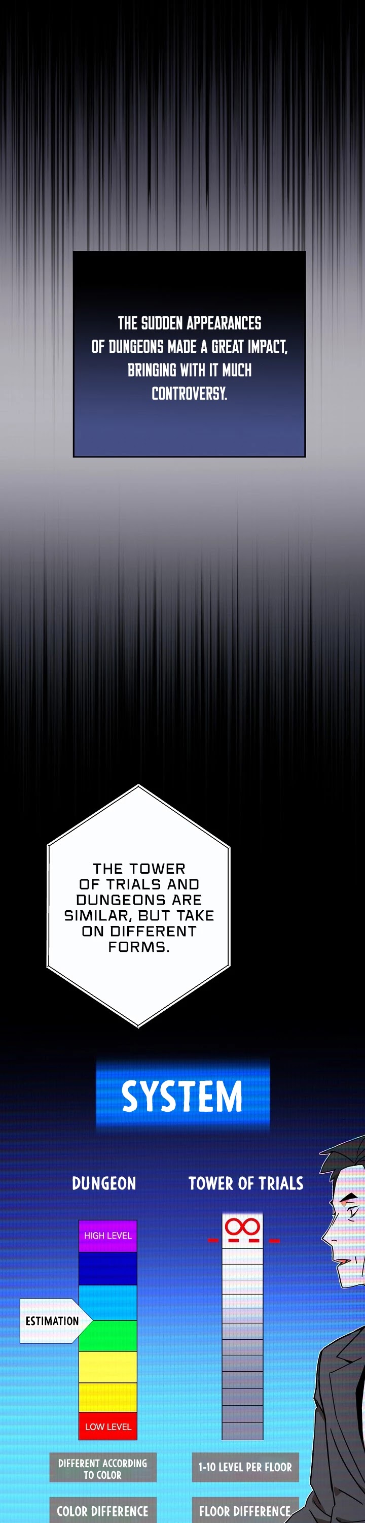 The Hero Returns Chapter 4 page 3 - Chapter 4