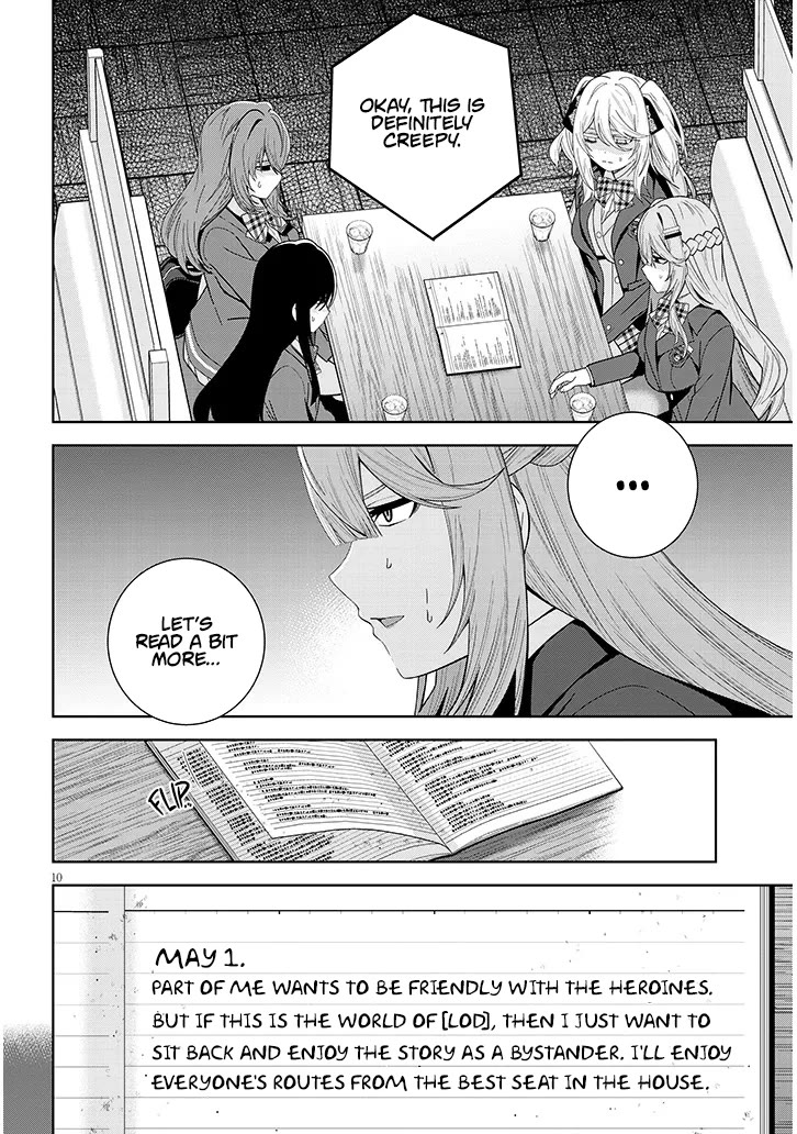 The Heroines of a Gal Game Who Avoided the End of Death Read My [Diary] And Found Out My Secret Chapter 2 page 11 - Chapter 2