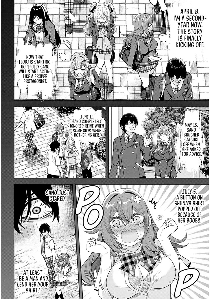 The Heroines of a Gal Game Who Avoided the End of Death Read My [Diary] And Found Out My Secret Chapter 2 page 13 - Chapter 2