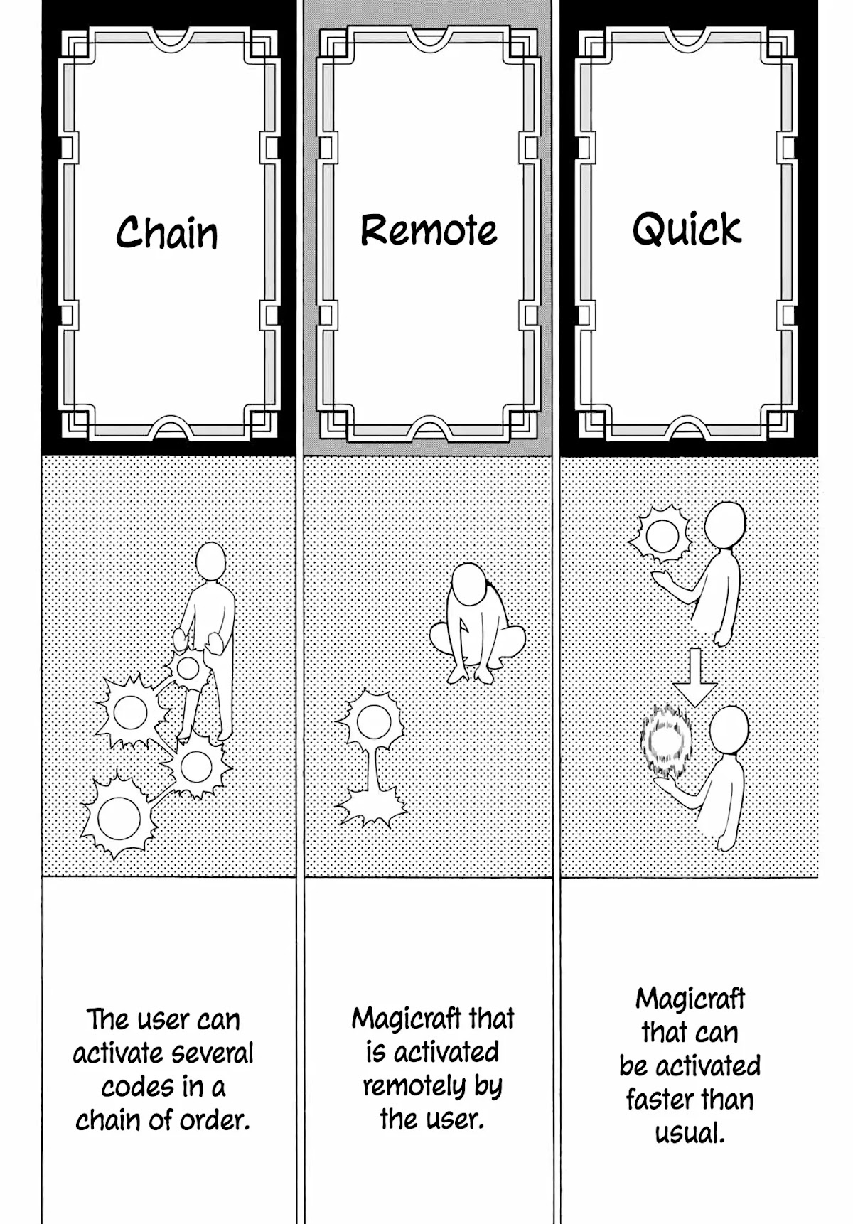 The Iceblade Magician Rules Over the World Chapter 11 page 7 - Chapter 11: After the test