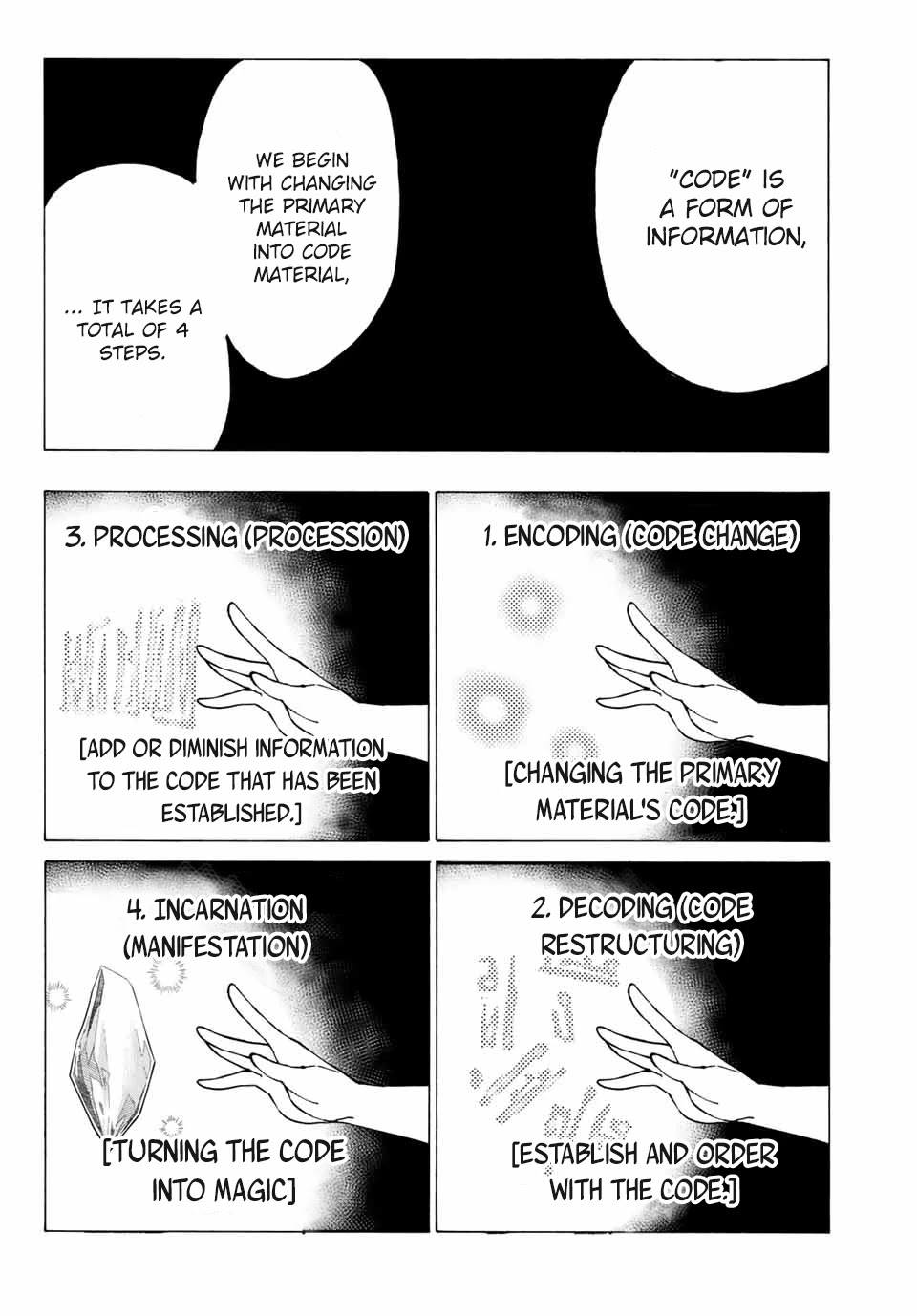The Iceblade Magician Rules Over the World Chapter 2 page 5 - Chapter 2: Evy & Elisa