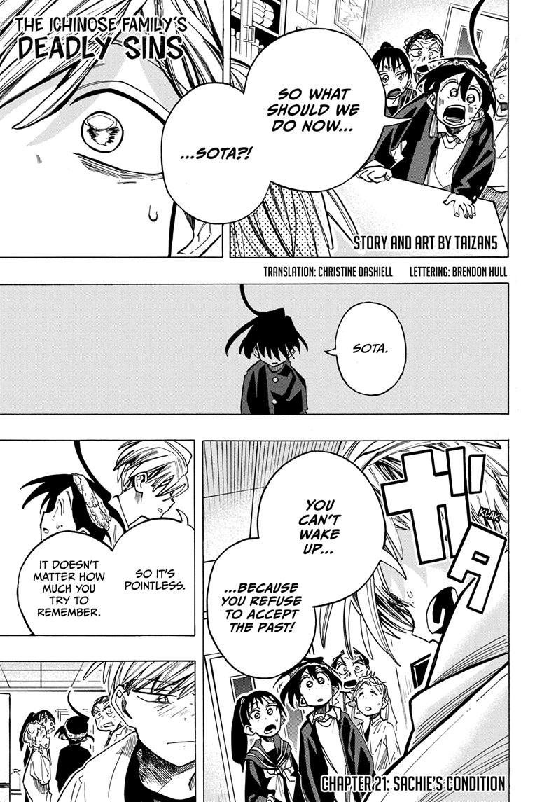 The Ichinose Family's Deadly Sins Chapter 21 page 1 - Chapter 21