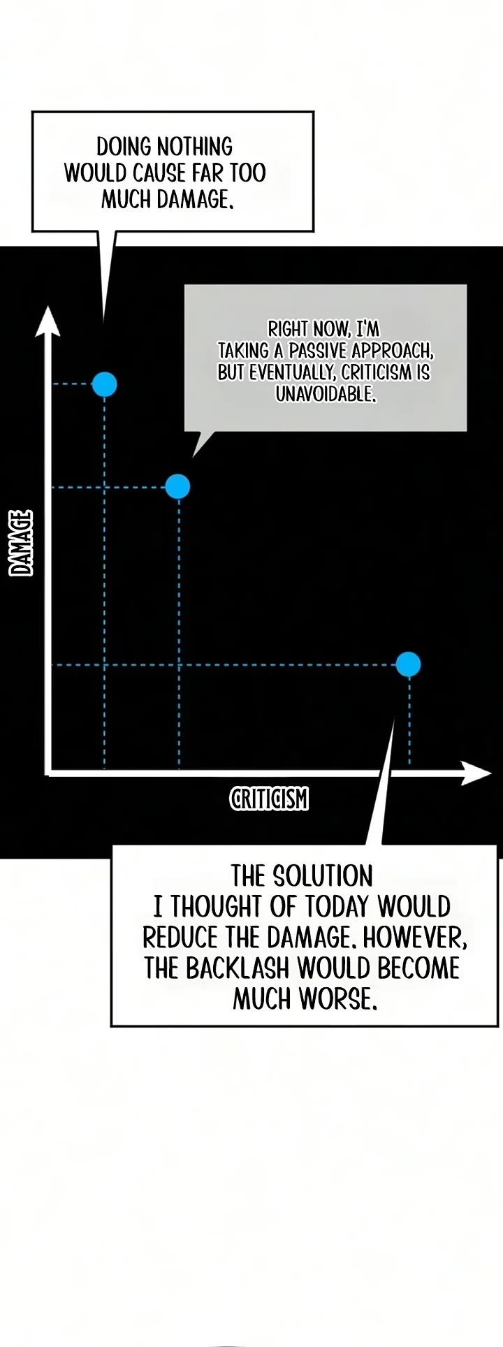 The Investor Who Sees The Future Chapter 100 page 25 - Chapter 100