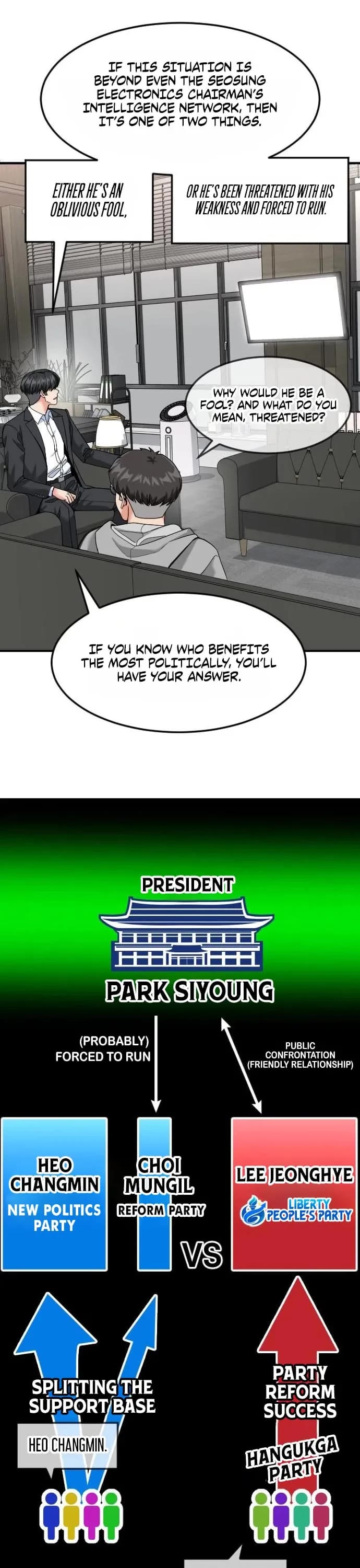 The Investor Who Sees The Future Chapter 108 page 51 - Chapter 108
