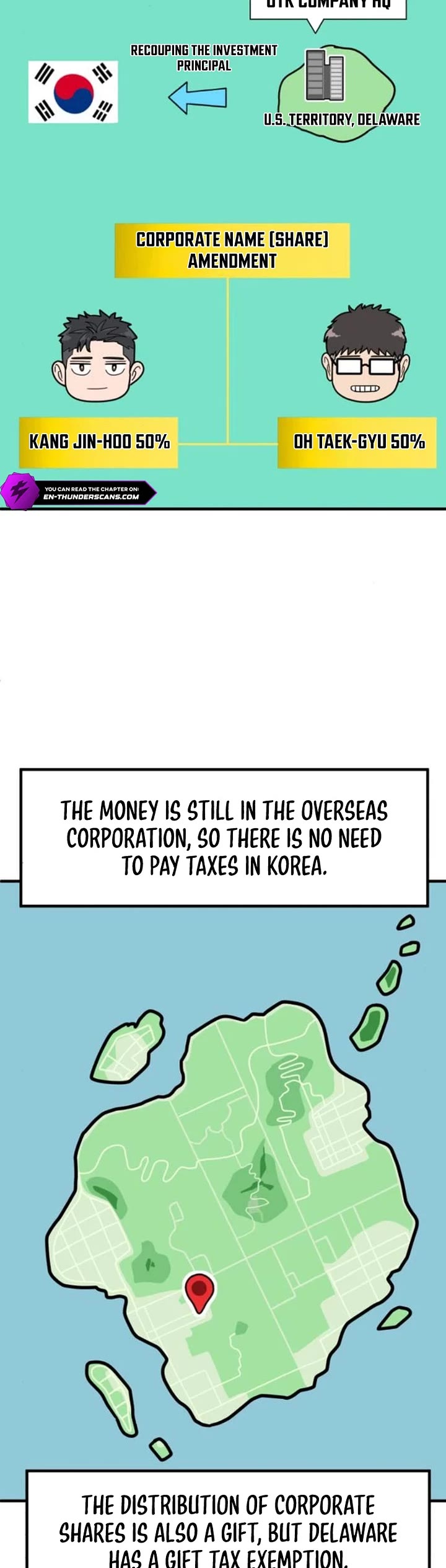 The Investor Who Sees The Future Chapter 12 page 35 - Chapter 12